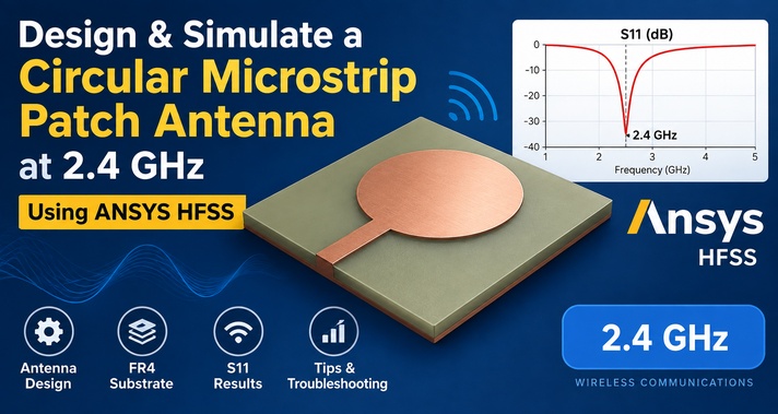 Circular patch antenna design and HFSS simulation