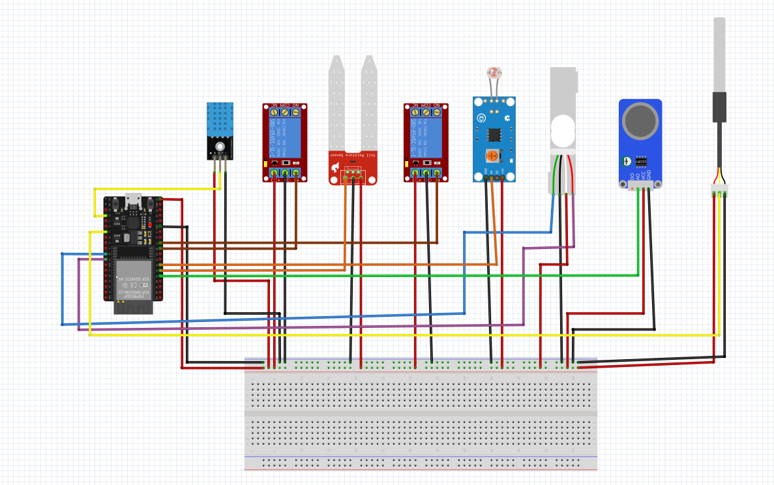 ESP32 wiring with DHT11, 2 relays, soil moisture, LDR, load sensor, MQ2, DS18B20 and breadboard