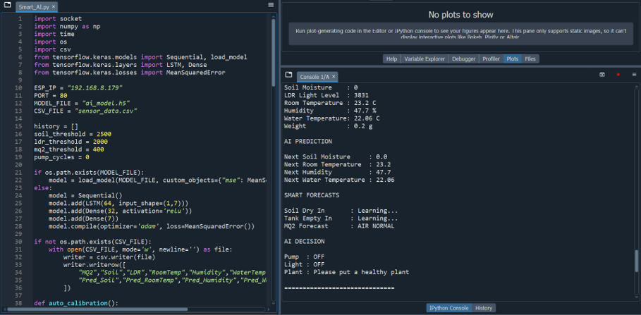 Python LSTM model in Spyder IDE predicting soil moisture, temperature, humidity, and smart plant conditions.